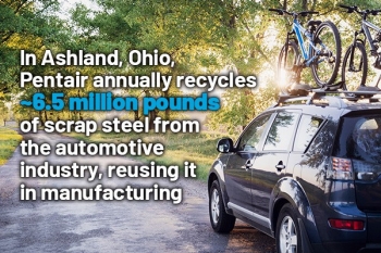 pentair-ashland-ohio-reuse-stat